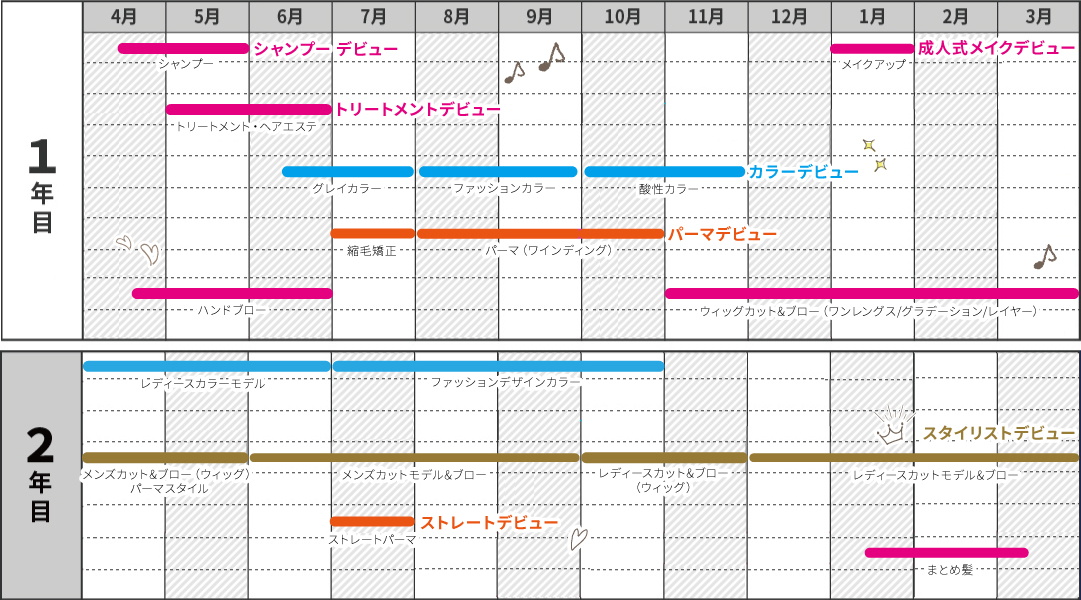 education curriculum ／ 教育カリキュラム